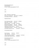 Riordan Manufacturing Inc - Income Statement