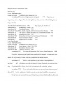 Bill of Rights and Amendments Table