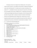 Effect of Dilution of Solution on the Rate of Catalase Activity