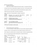 Hedge Fund - Derivatives Case Assignment