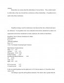 Hypothesis Testing Case