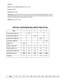 Virtual Nitrogen Balance Practical