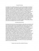 Concept of Learning