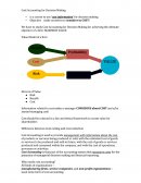 Cost Accounting for Decision Making