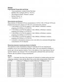 Experimental Preparation and Setup