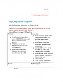 Analyze the Changes in the Chinese Beer Market up to 1995, Bearing in Mind Changes in Beer Demand