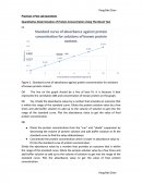 Quantitative Determination of Protein Concentration Using the Biuret Test