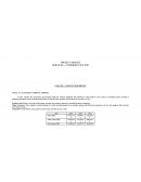 Analysis of Commerce Sector in Thailand