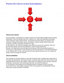 threat of new entrants in fast food industry threat of new entrants in fast food industry