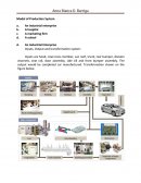 Model of Production System