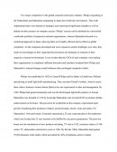 Philips Case Study