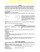 Chm2911 Topic 1: Properties of Transition Metal Complexes