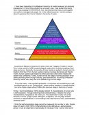 Maslow's Hierarchy Theory