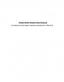 Global Shark Attacks Data Analysis