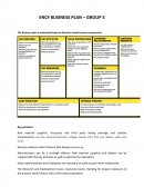 Safety Vest Business Plan Canvas