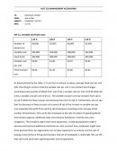 Managerial Accounting Homework
