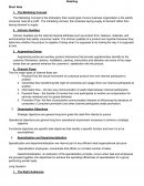 Retailing Business
