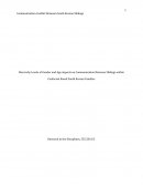 Hierarchy Levels of Gender and Age Impacts on Communication Between Siblings Within Confucian Based South Korean Families