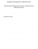 Management and Organization in Global Environment